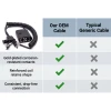 Ingenico Desk 3500 Desk 5000 Magic Box Cable 296165425 OEM vs generic cable comparison