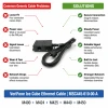 VeriFone Ice Cube Ethernet Cable common problems and OEM solutions infographic MSC445-010-00-A