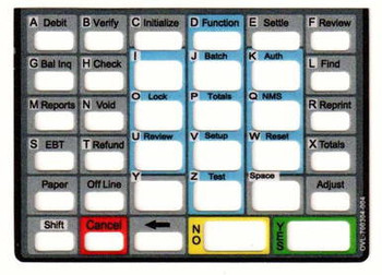 Hypercom T7Plus Overlay Keypad Sticker