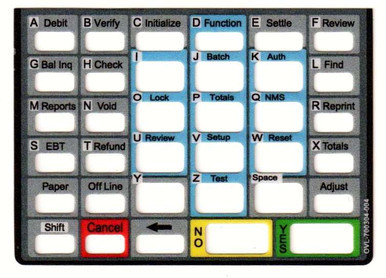 Hypercom T7Plus Overlay