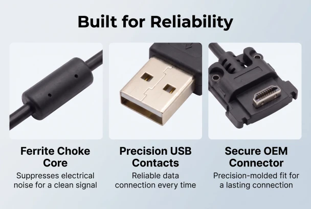 Built for reliability ferrite choke core precision USB contacts and secure OEM connector