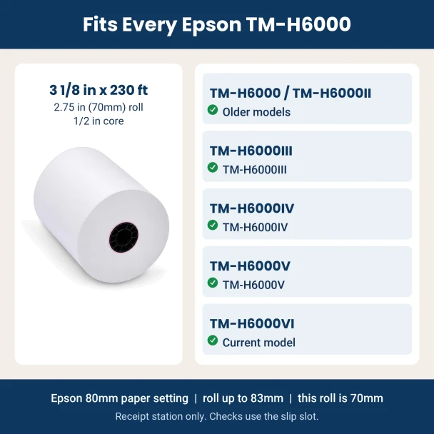 Epson TM H6000 series compatibility for 3 1/8 x 230 ft thermal receipt paper