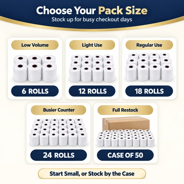 Epson TM H6000 thermal paper pack sizes from 6 rolls to a case of 50