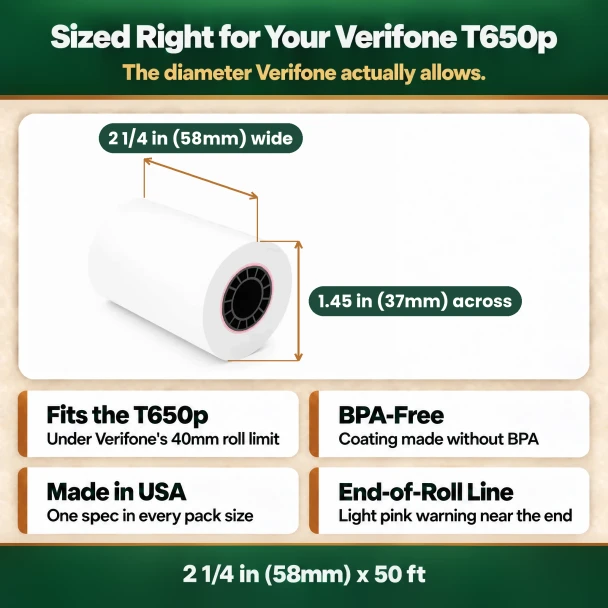 Verifone T650p thermal paper roll 2 1/4 x 50 ft, 1.45 in across with a 1/2 in core
