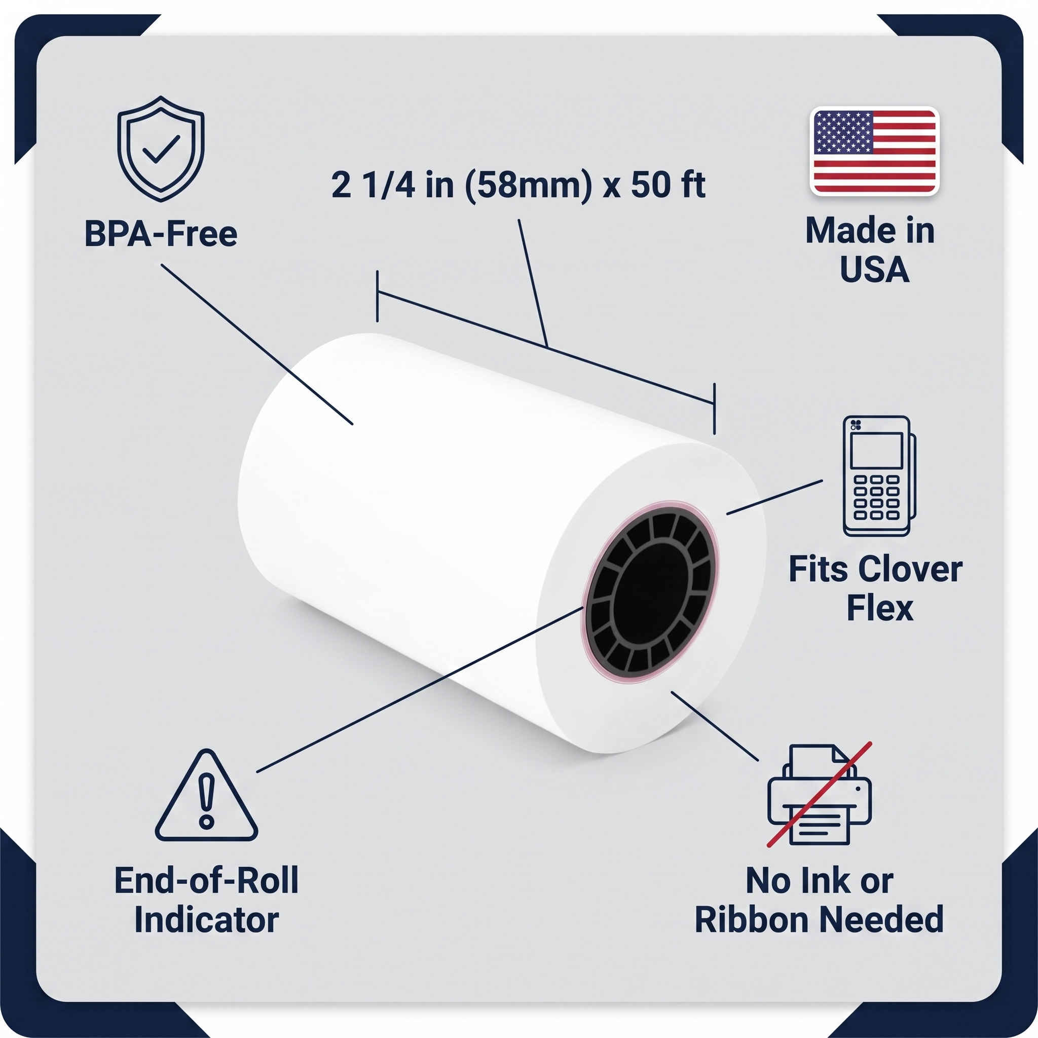 Clover Flex Thermal Paper Rolls 2 1/4 x 50 ft | BPA-Free American Made