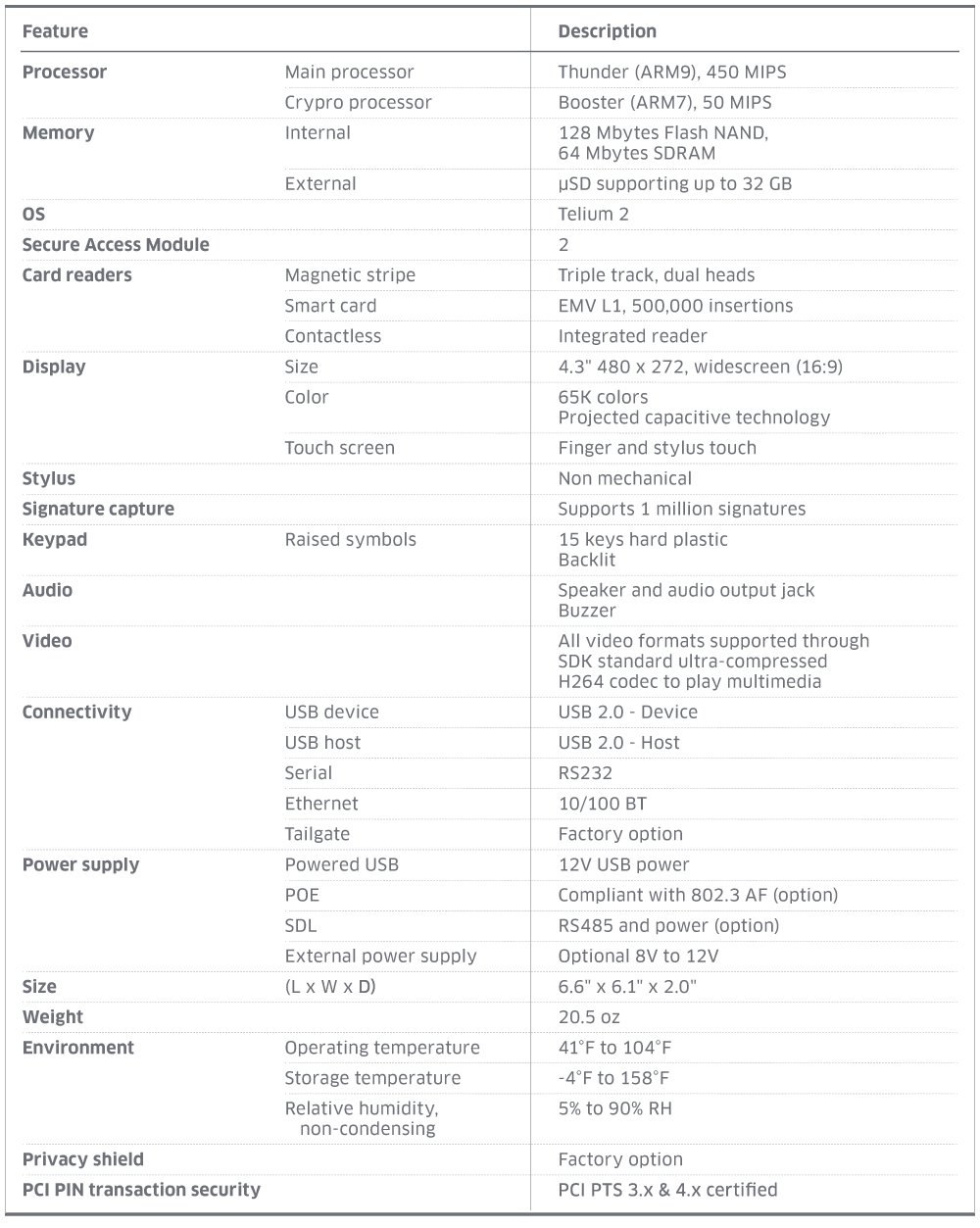 ingenico-isc250-specs.png ingenico-isc250-specs.png