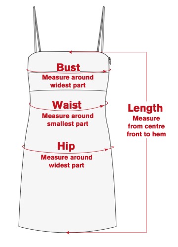 parts of a dress