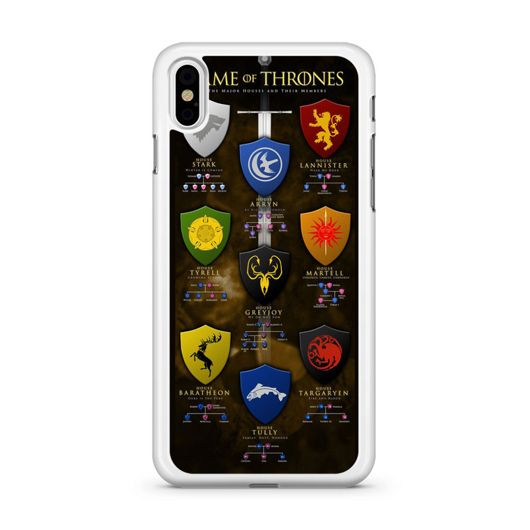 Game Of Thrones House iPhone X Case