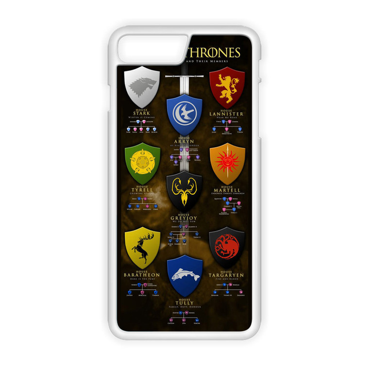 Game Of Thrones House iPhone 8 Plus Case