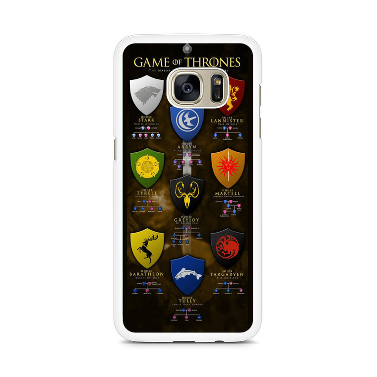 Game Of Thrones House Samsung Galaxy S7 Edge Case