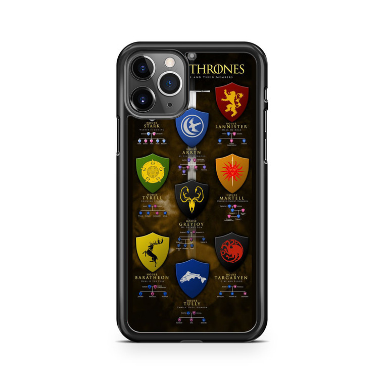 Game Of Thrones House iPhone 11 Pro Case