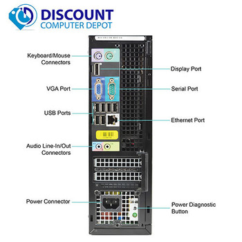 Right Side View Dell Optiplex 790 Desktop Computer PC i3-2100 3.1GHz 4GB 250GB Win 10 Pro WiFi
