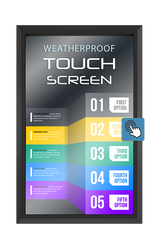 Best Outdoor Touch Screen Solution for TVs and Displays