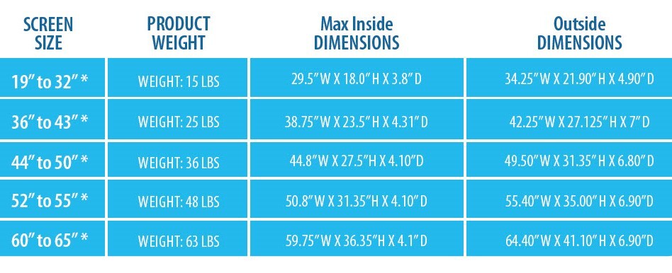 The Display Shield Outdoor TV Cabinet