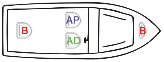 Boat Seats - Typical Layout