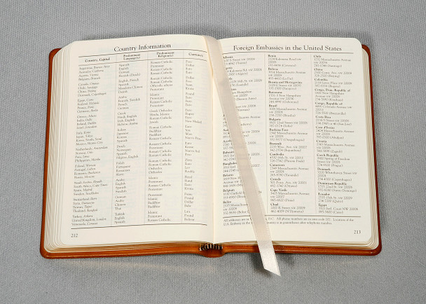 Leather Traveler's Atlas - table of contents- from Blue Sky Papers