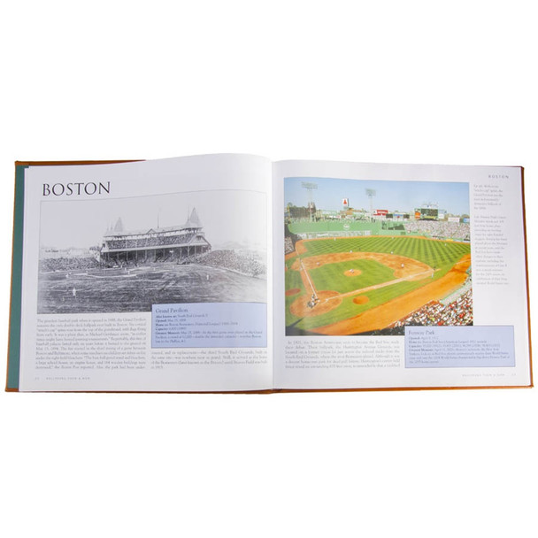 Ballparks Then and Now