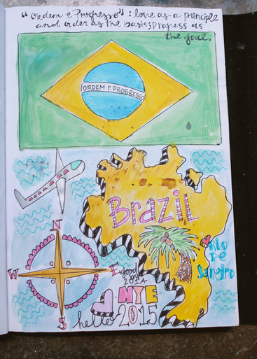 Travel-Journal-Ideas