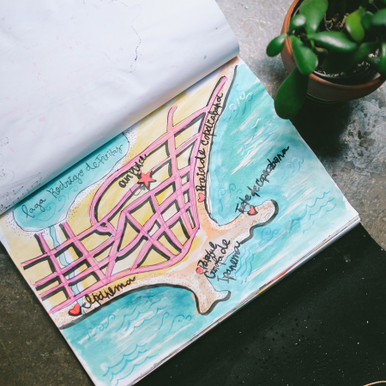 Travel-Journal-Ideas