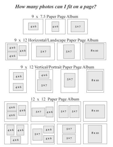 How many photos can I fit in my album?