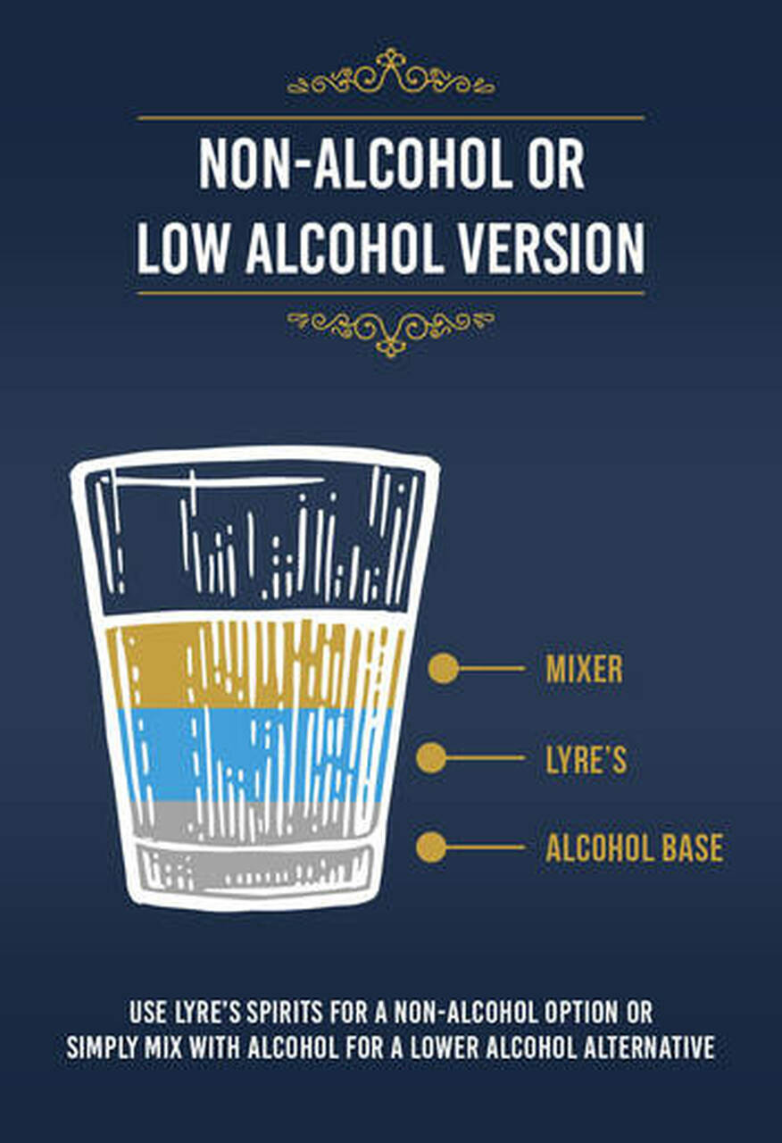 Low and No Alcohol Option