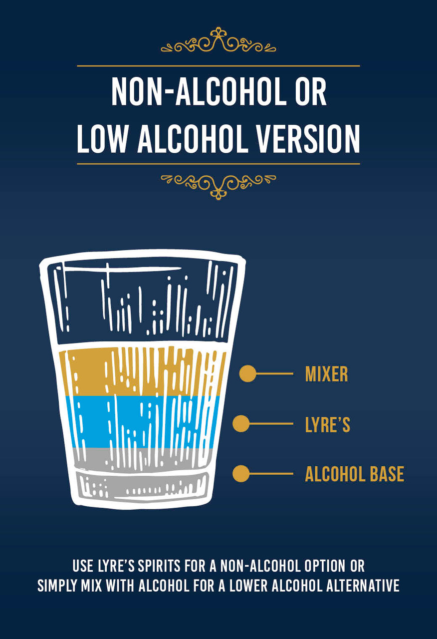 Low Alcoholic Drinks