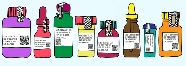 Are you compliant with the Falsified Medicines Directive?