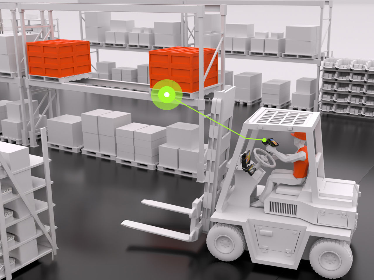 Real-Time Inventory Accuracy
