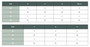 Sizing chart outlining the Petite and Busty sizing chart for the offerings that the bra comes in.