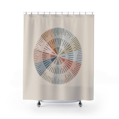 Emotional Wellbeing Shower Curtains with Needs Wheel Design