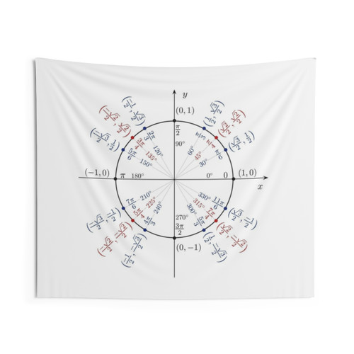 Unit Circle Math Tapestry