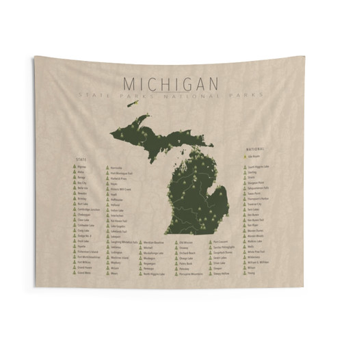 Michigan Parks Scenic Tapestry
