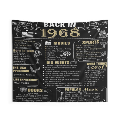1968 Birthday Anniversary Tapestry - Vintage Retro History