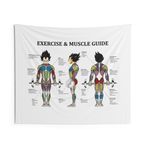 Anatomy Muscle Diagram Tapestry - Anime Workout Inspiration