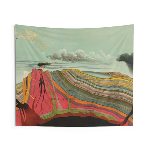 Vintage Geological Chart 1893 Tapestry