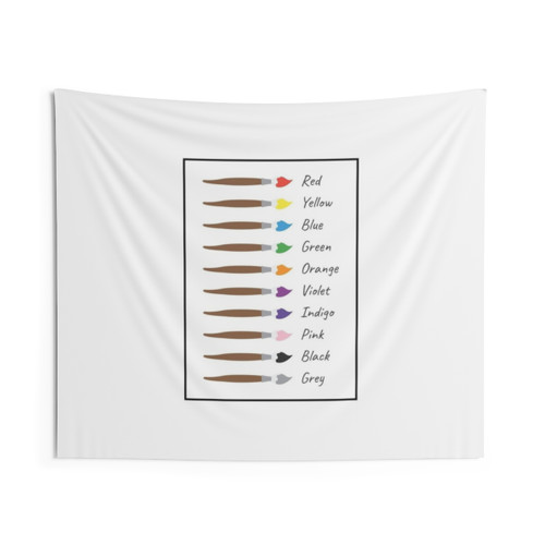 Educational Kids Alphabet Tapestry