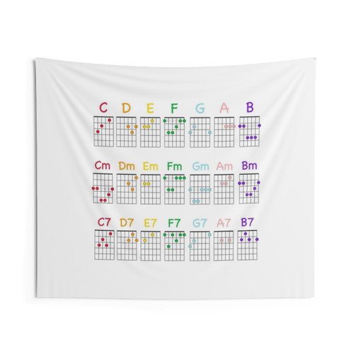 Music Educational Guitar Chords Visualization Tapestry