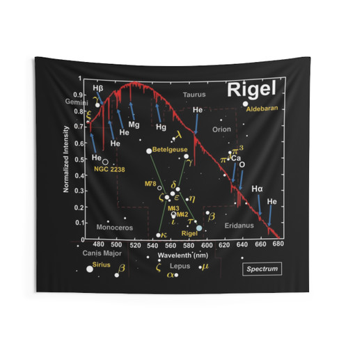 Rigel Blue-White Super Giant Tapestry