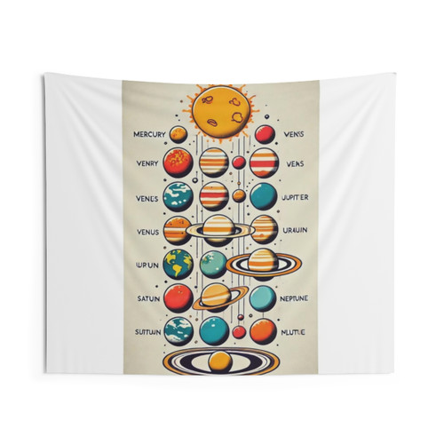 Colorful Solar System Tapestry - Educational Space Art