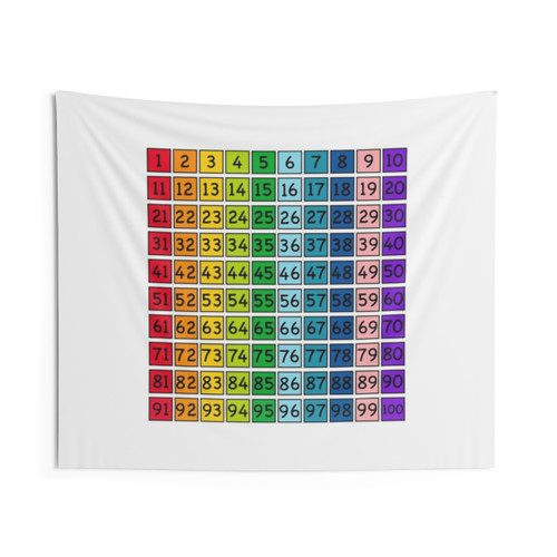 Educational Numbers Counting 1-100 Kids Tapestry