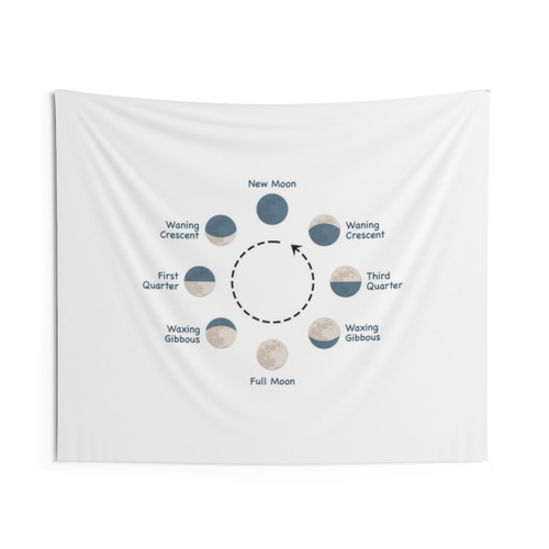 Educational Moon Phases Tapestry for Kids