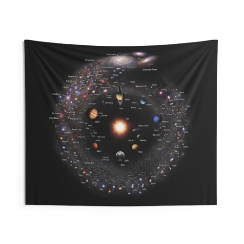 Milky Way Galaxy Annotated Tapestry
