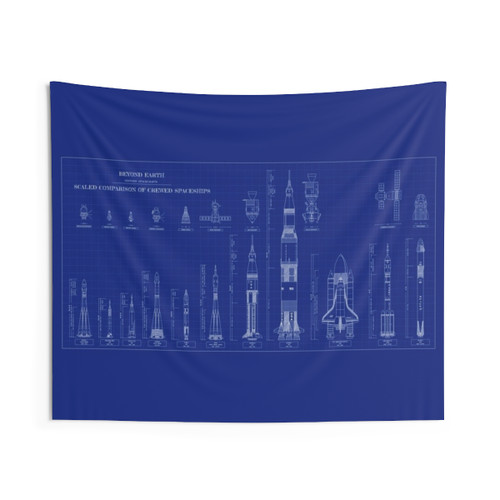 Beyond Earth - Scaled Comparison of Crewed Spaceships Blueprint Tapestry