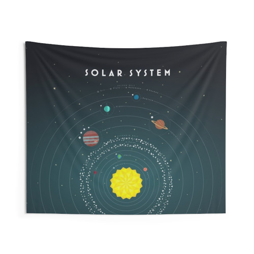 Solar System Polygon Tapestry