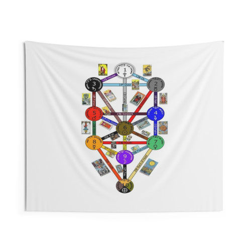 Tree of Life Kabbalah Tapestry Wall Decor