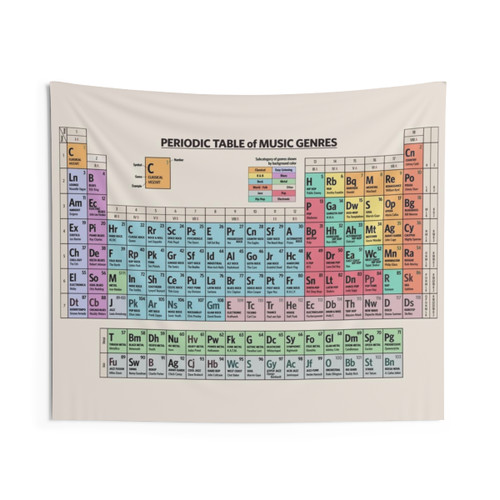 Periodic Table of Music Genres Wall Tapestry