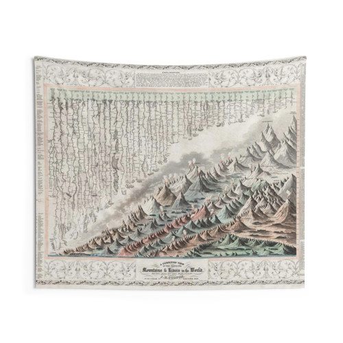 Vintage World Map Tapestry with Mountains and Rivers