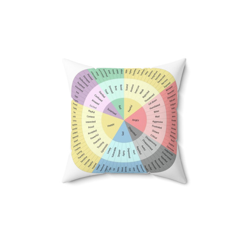 Wheel of Emotions Decorative Pillow