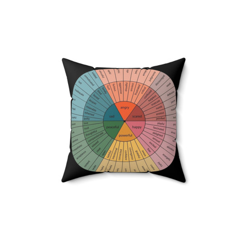 Emotion Wheel Psychology Design Pillow