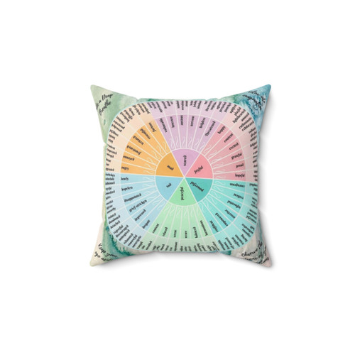 Emotions Feelings Wheel Throw Pillow